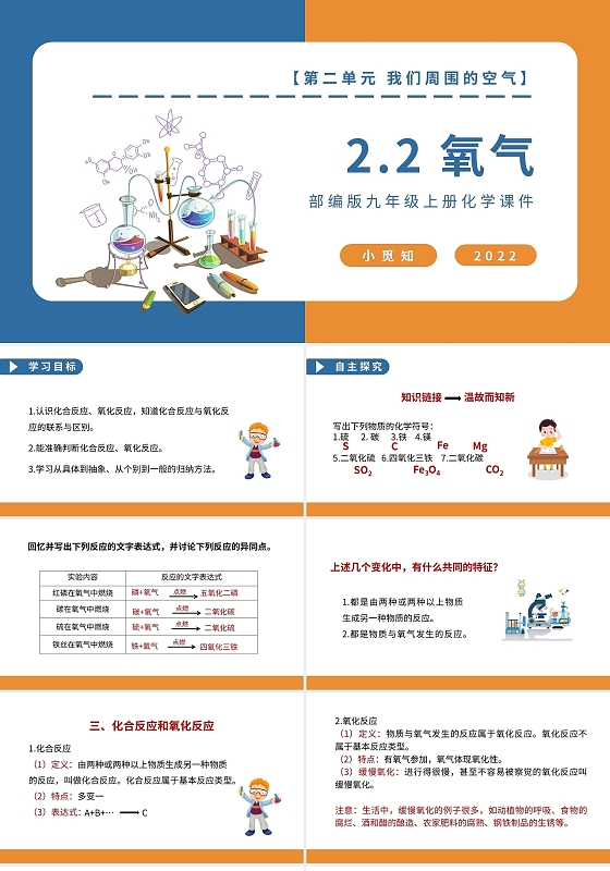 部编版九年级上册化学课件我们周围的空气氧气PPT模板宣传化学说课