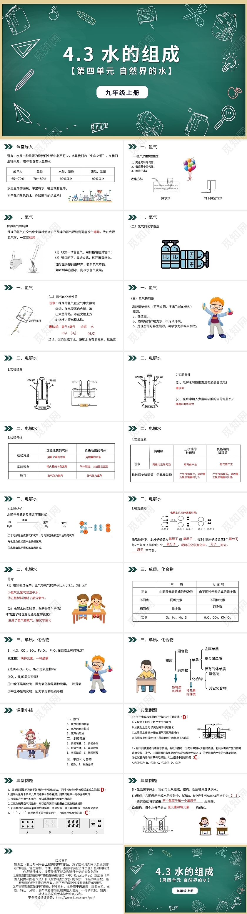 自然界的水水自然成化学说课课件PPT模板宣传PPT动态PPT