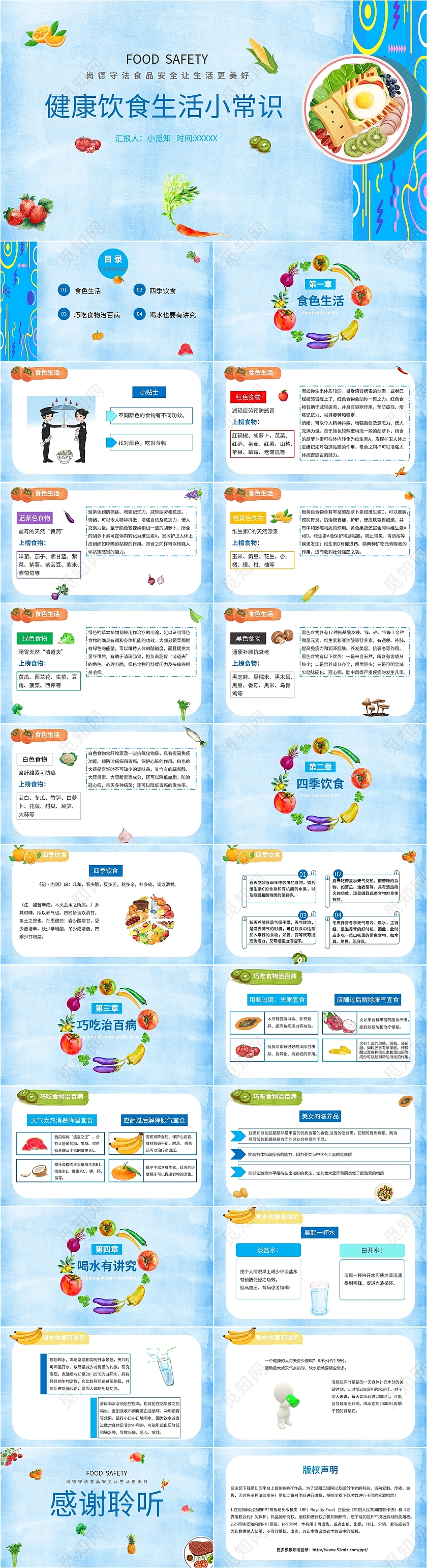简约蓝色油画美卡通健康饮食生活小常识蔬菜水果食品安全培训课件合理膳食