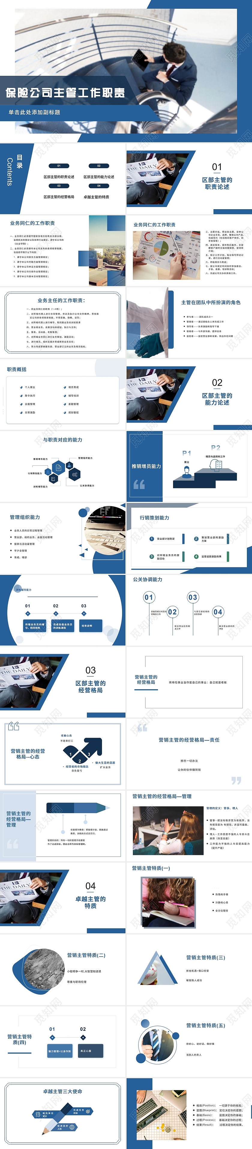2021深蓝保险公司主管工作职责PPT模板