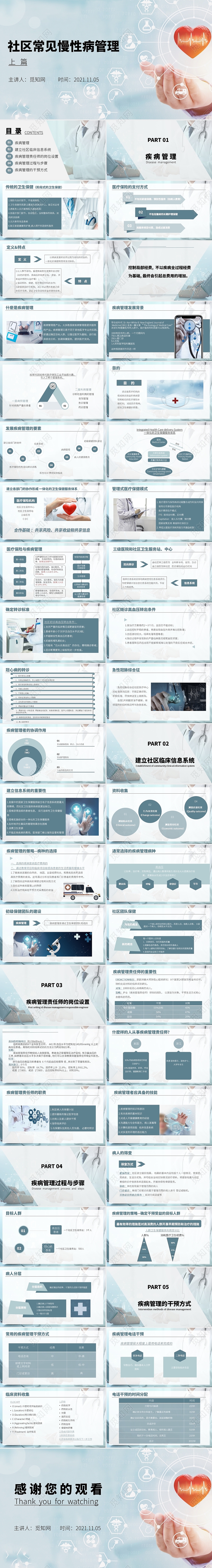 蓝灰色简约大气商务医疗PPT模板社区常见慢性病管理