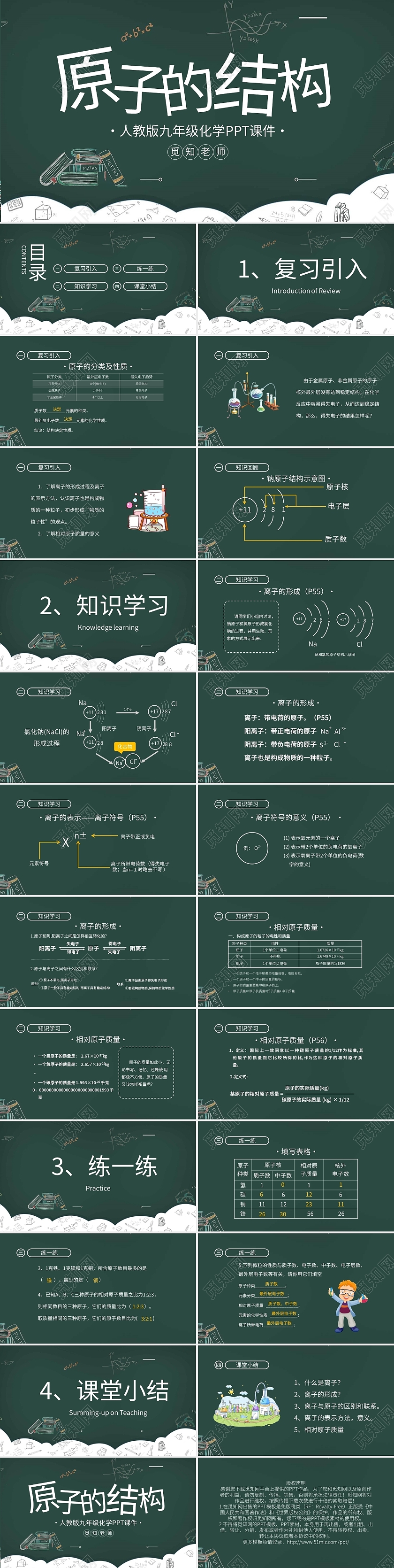 人教版九年级化学PPT课件原子的结构PPT模板宣传PPT化学说课