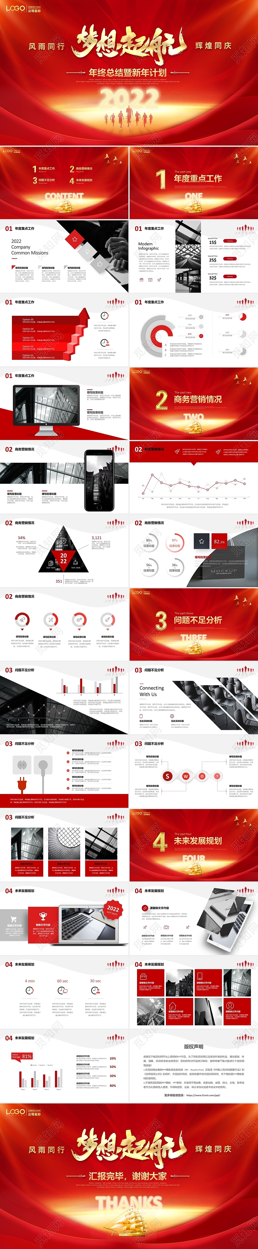 震撼大气红金梦想起航年终工作总结2022新年计划PPT年会