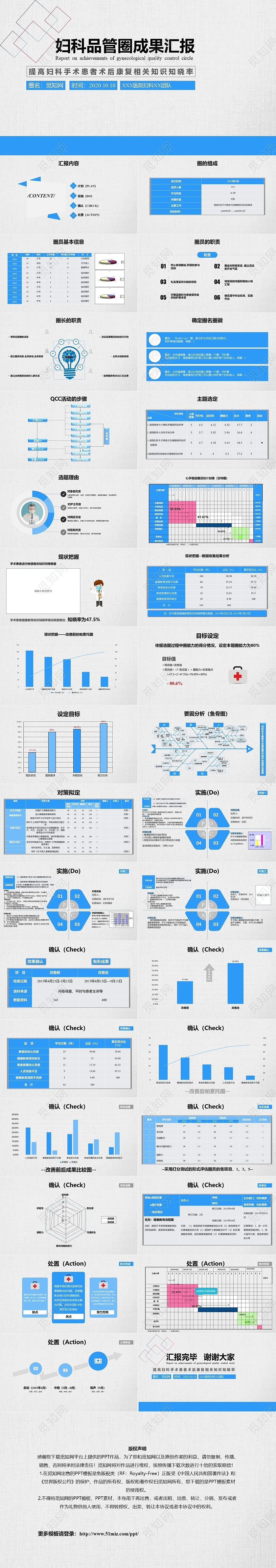 银色水彩商务简约妇科品管圈商业汇报PPT妇科品管圈成果汇报