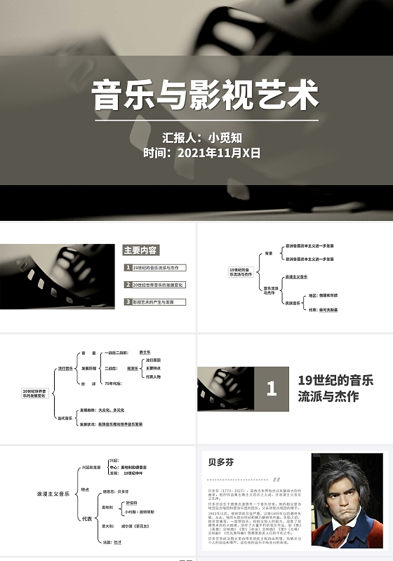 白色简约风音乐与影视艺术行业分析PPT模板音乐与电影艺术