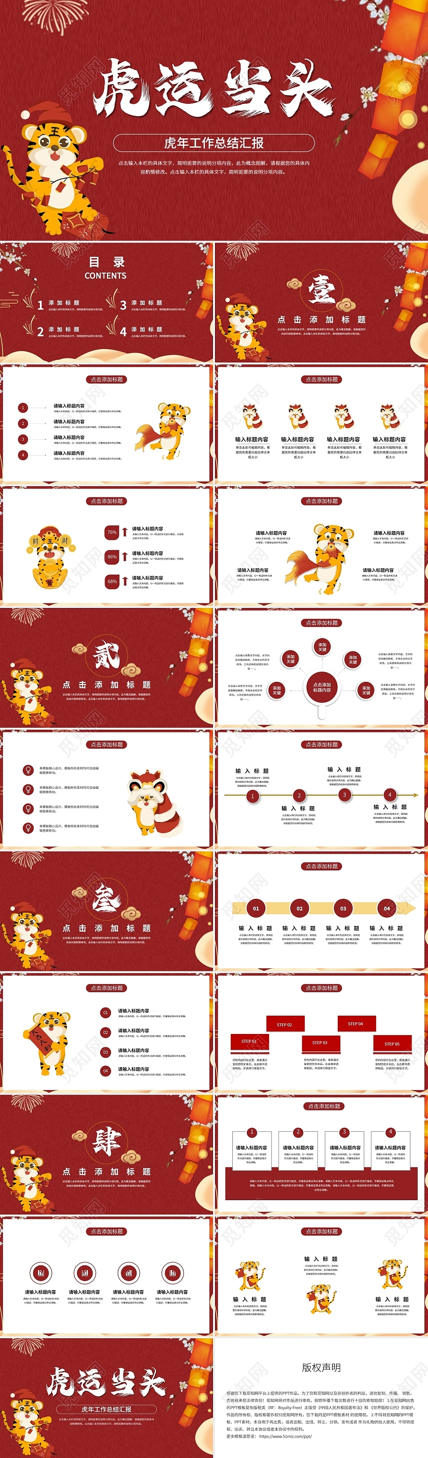 红色国潮2022红色虎运当头虎年工作总结计划商务汇报PPT模板
