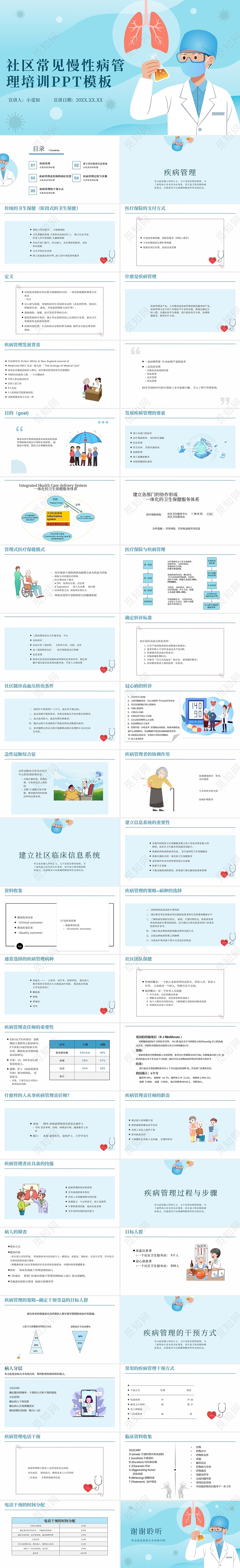 卡通蓝色社区常见慢性病管理PP模板