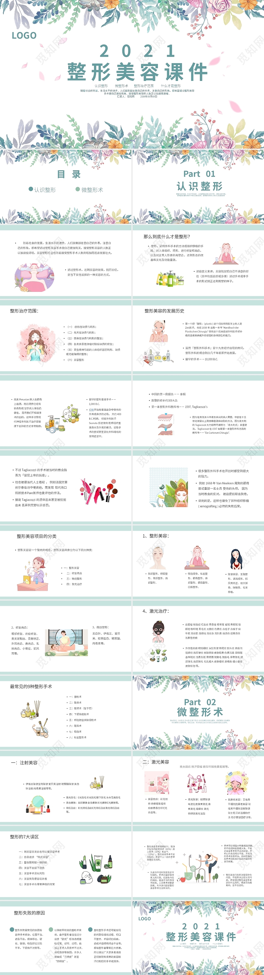 小清新水彩浅色花卉整形美容课件PPT模板PPT课件