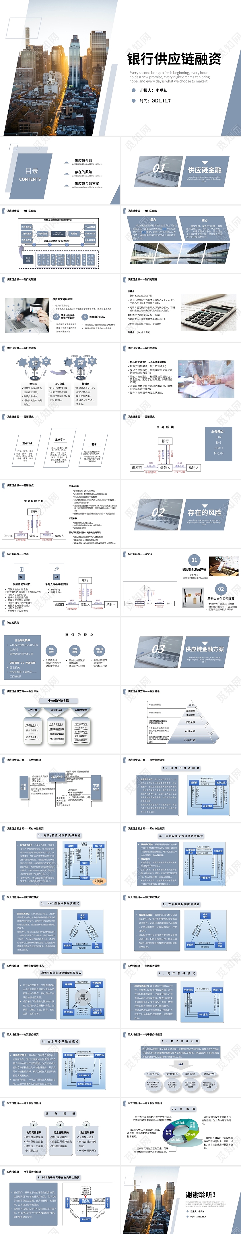 蓝色简约商务银行供应链融资PPT