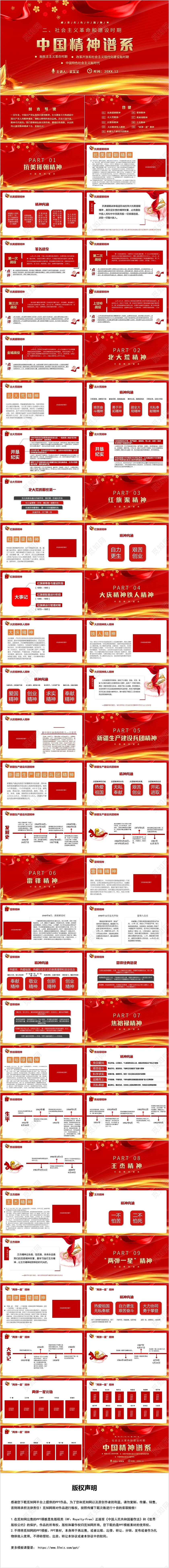 红色党政风中国精神谱系党政党课党建党史PPT模板