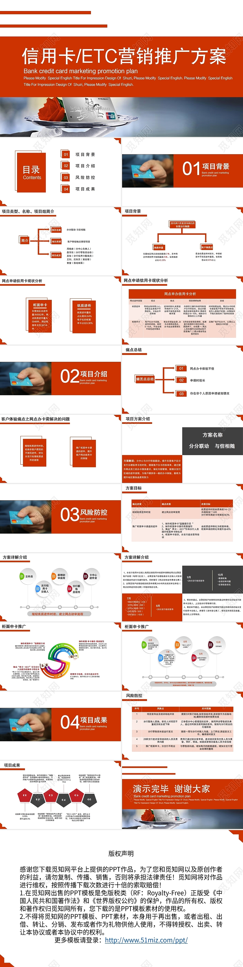红色信用卡ETC营销推广方案简约风