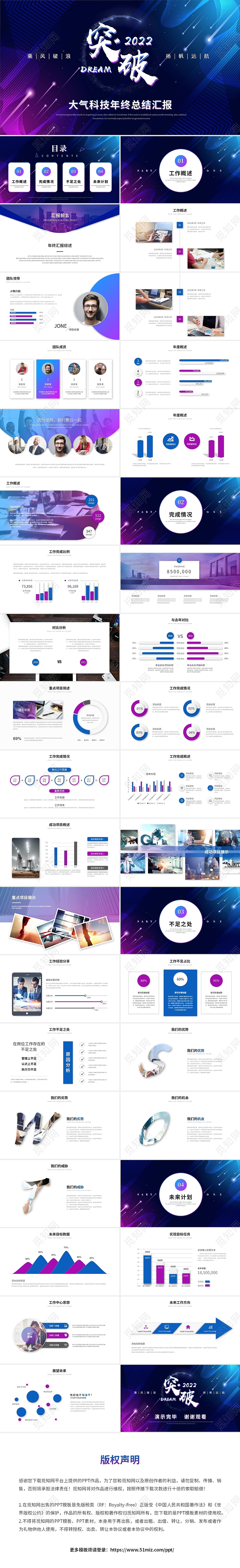 创意科技风突破2022虎年年终总结工作总结年终述职ppt模板年会