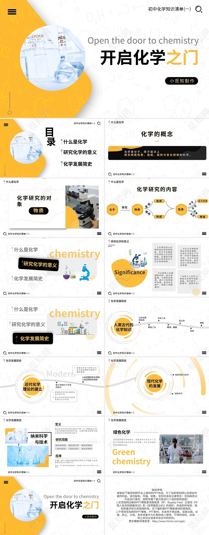 黄色简约开启化学之门PPT模板宣传PPT动态PPT化学说课