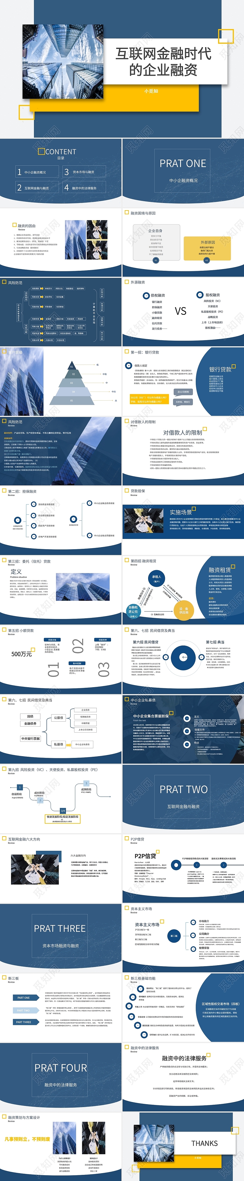 蓝色简约互联网金融培训汇报PPT互联网金融时代互联网金融时代的企业融资方式、
