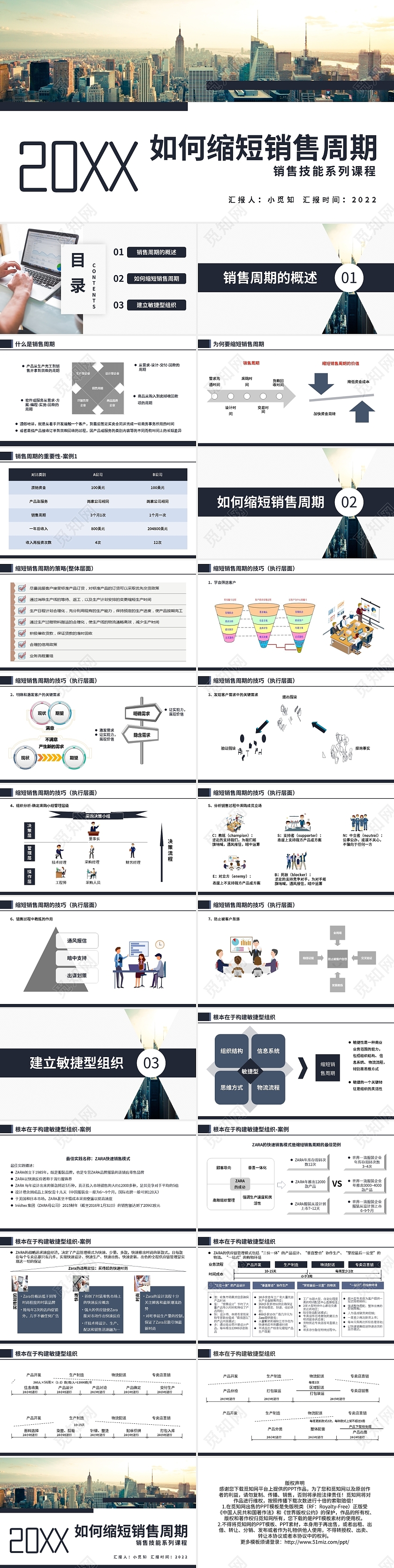蓝色商务如何缩短销售周期销售技能系列课程PPT模板宣传PPT动态PP销售培训课程