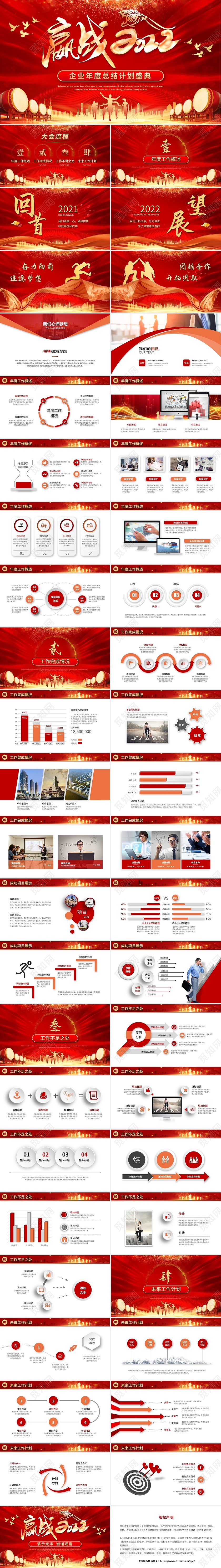 大气迎战2022跨年年终盛典年终总结工作总结年会ppt模板