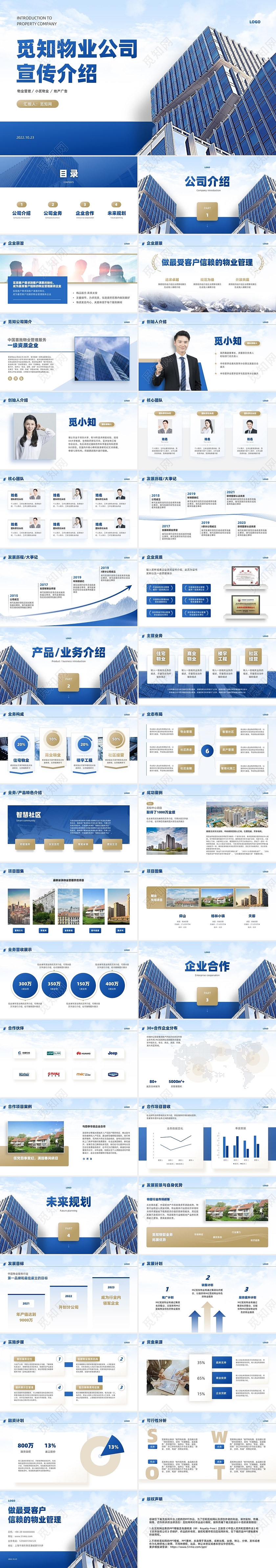 清新蓝色渐变简约大气物业建筑地产公司企业介绍PPT模板公司介绍