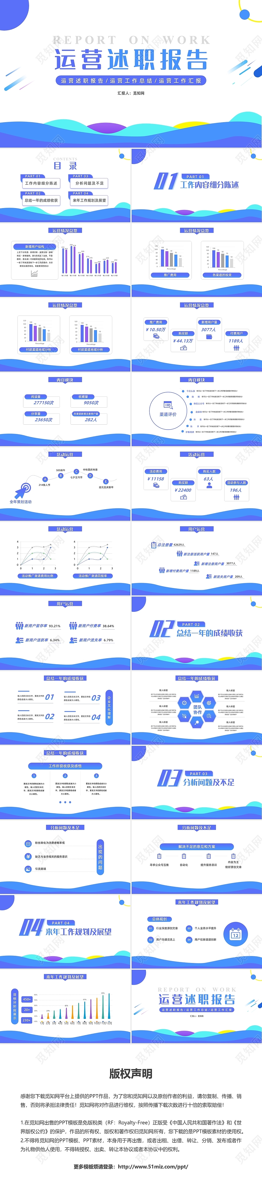 蓝色简约几何风格运营述职报告运营工作总结工作汇报PPT模板个人述职报告