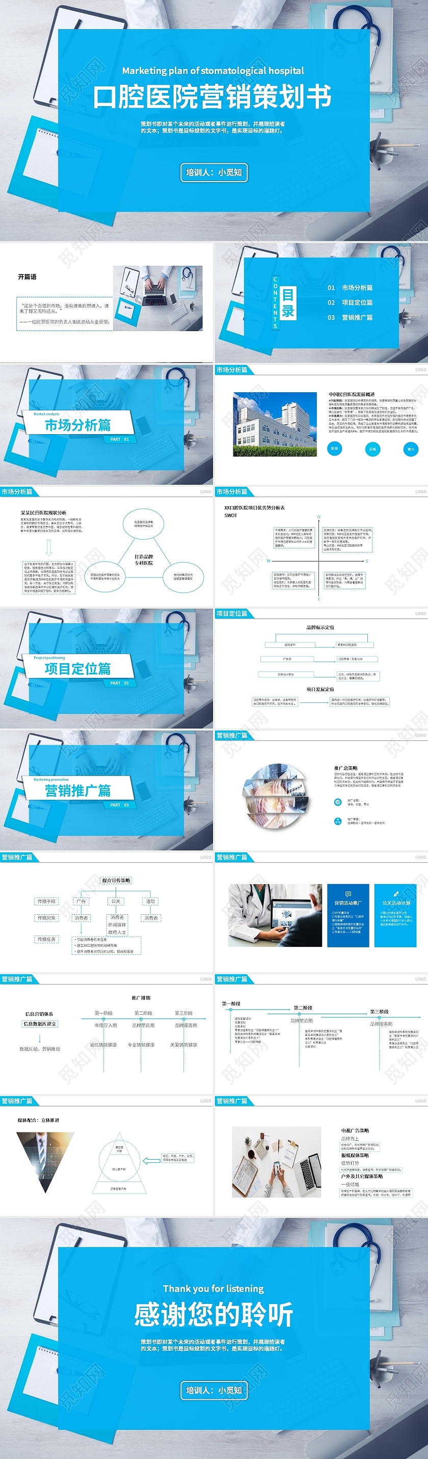 蓝色商务风格通策口腔医院营销策划书PPT通策·口腔医院营销策划书