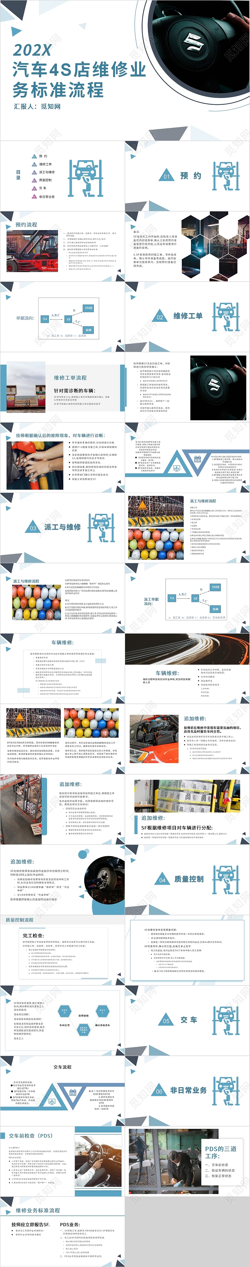 蓝色简约商务汽车4S店维修业务标准流程PPT模板工人工业