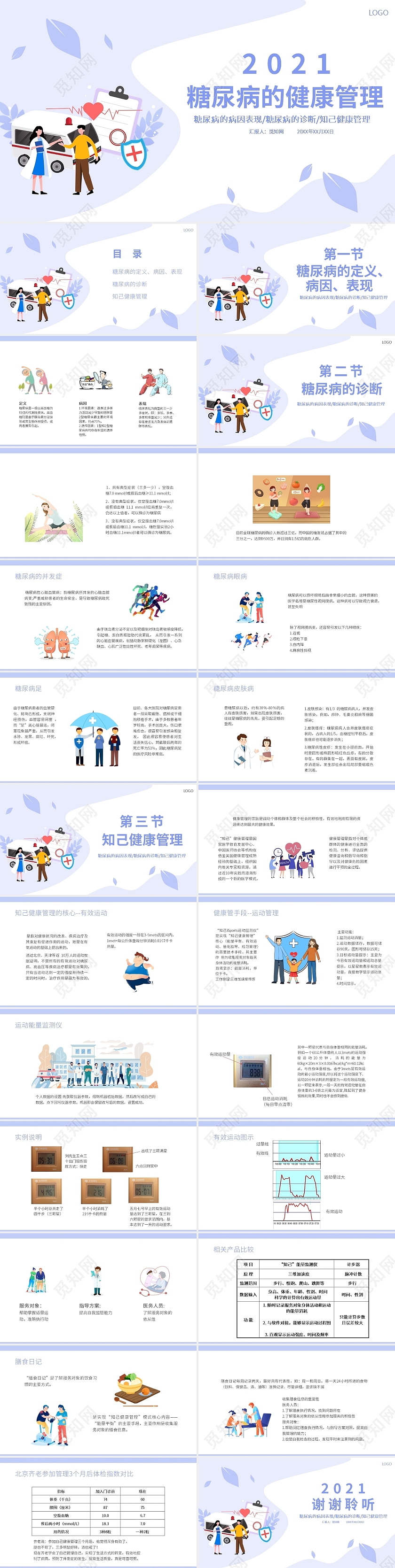 浅色插画风简约风糖尿病的健康管理PPT课件PPT模板