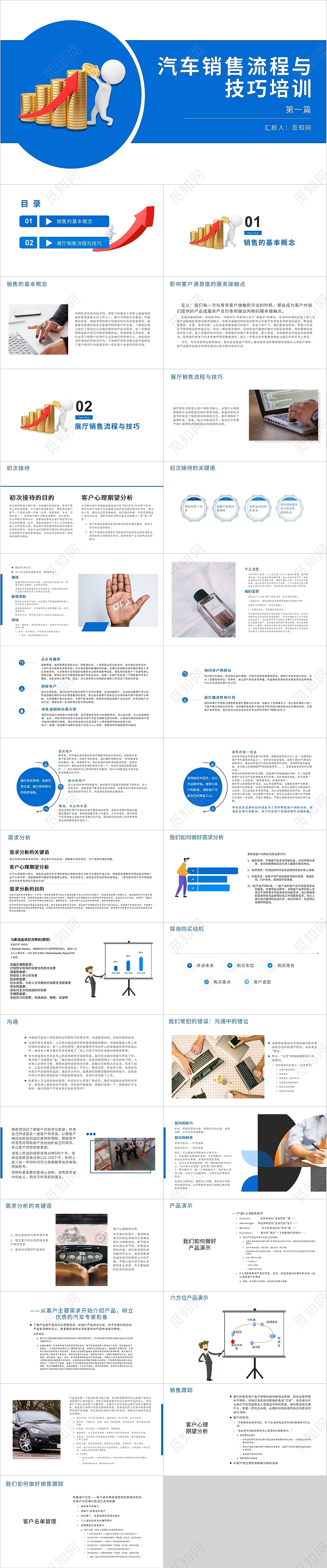 蓝色简约商务汽车销售流程与技巧培训PPT模板营销汽车汽车销售流程与技巧培训第一篇