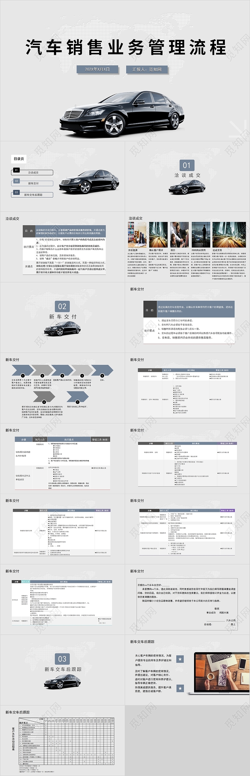 棕色灰色蓝色商务简约汽车销售业务8大流程PPT模板营销汽车销售业务8大流程第二篇