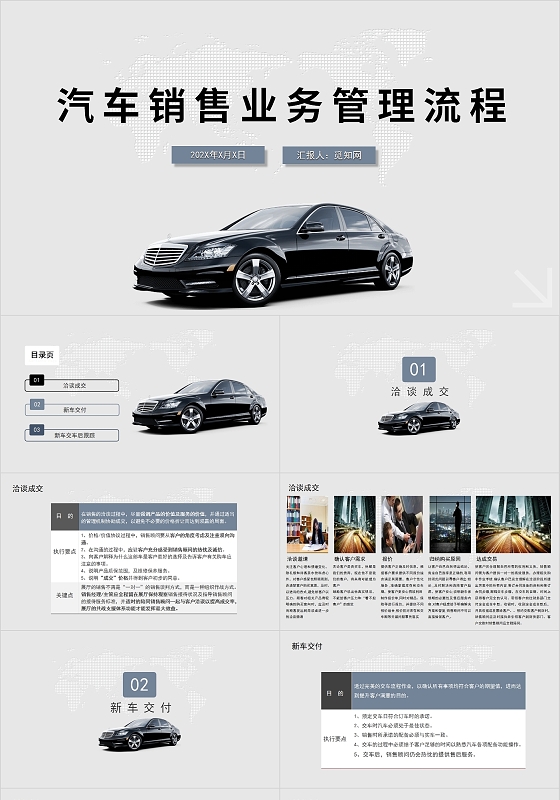 棕色灰色蓝色商务简约汽车销售业务8大流程PPT模板营销汽车销售业务8大流程第二篇