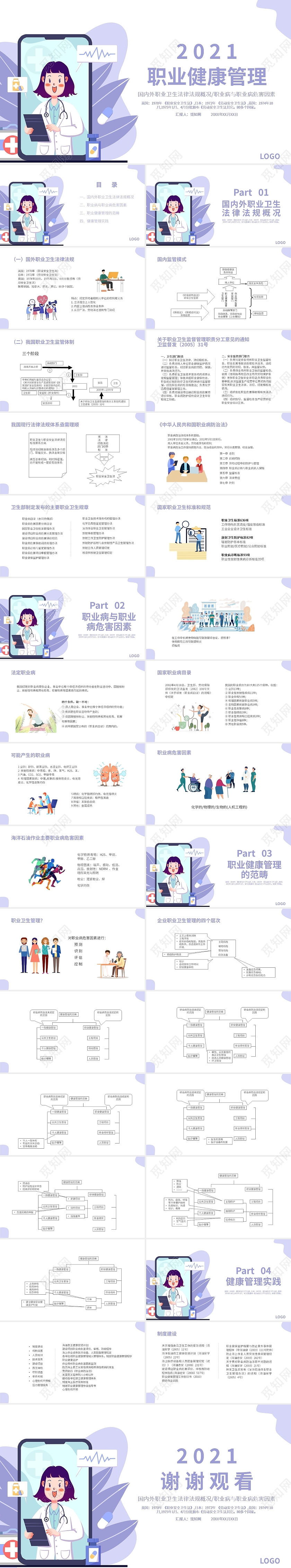 紫色水彩风简约商务职业健康管理PPT课件PPT模板