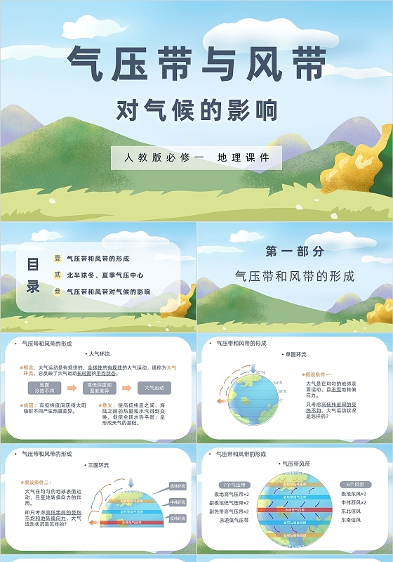 绿色对气候的理解气压带与风带教学PPT课件初中地理说课