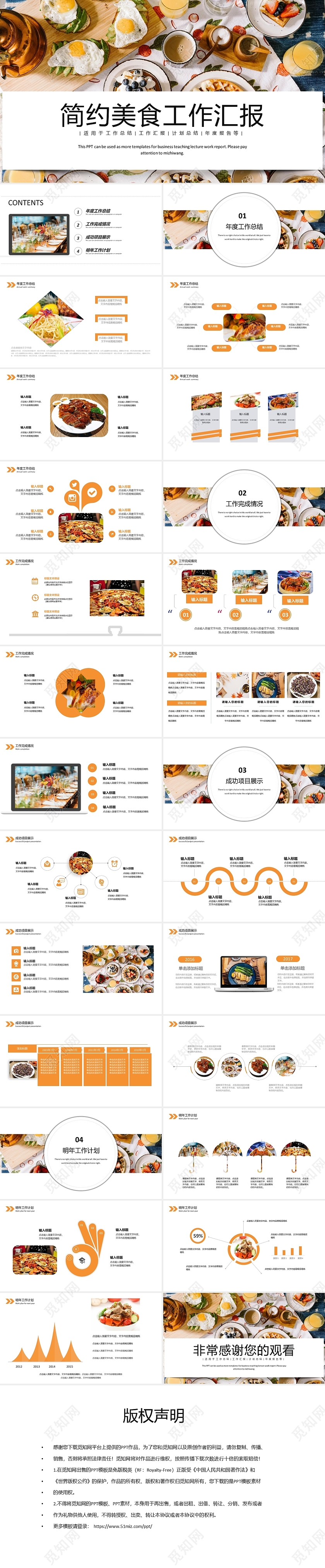 极简创意餐饮美食介绍工作汇报ppt模板