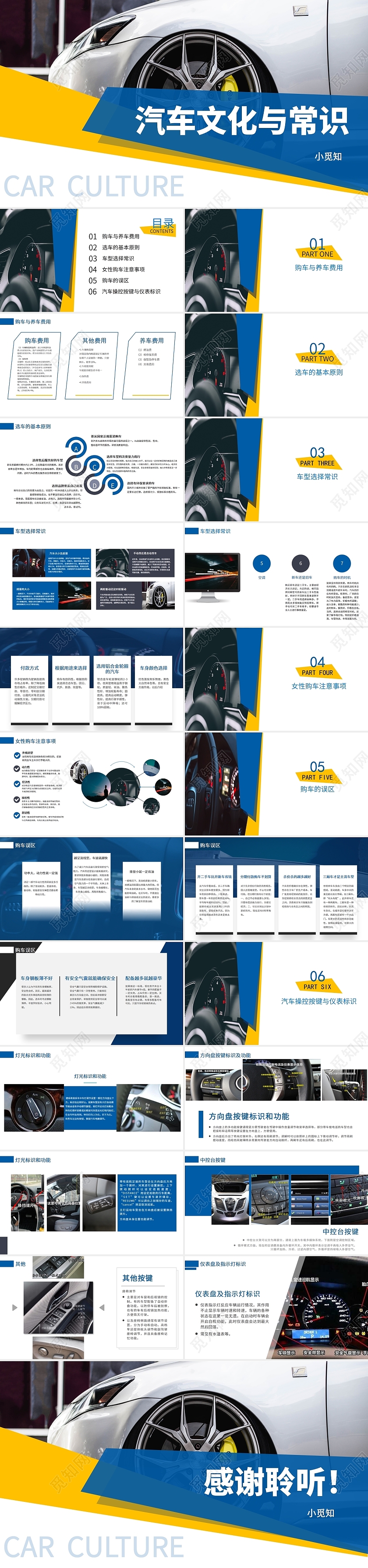 蓝色商务简约汽车文化常识PPT培训PPT汽车文化与常识