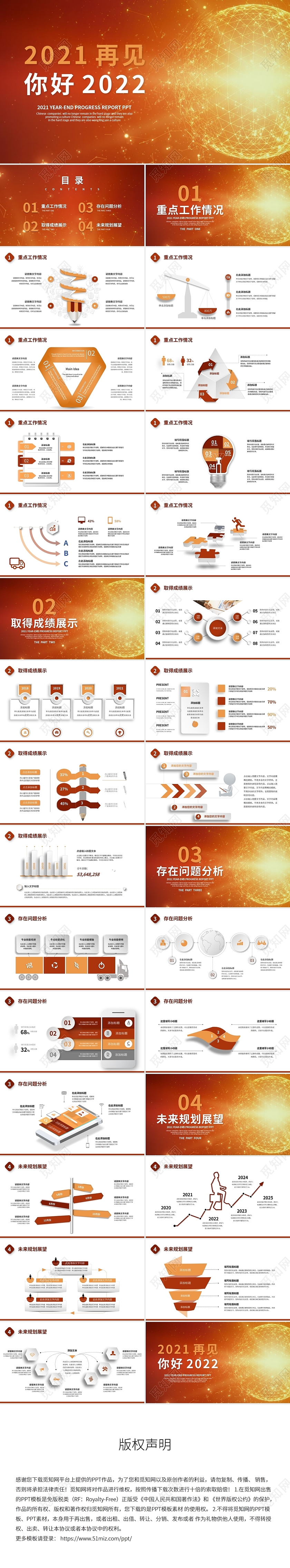 金色科技风2021年终总结2022工作计划商务PPT2021再见你好2022