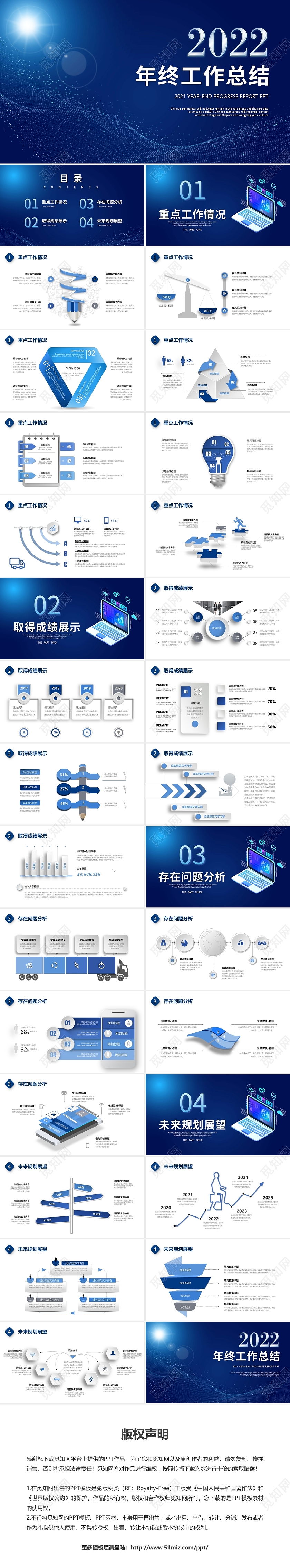 蓝色科技风2022年终工作总结ppt模板筑梦2022