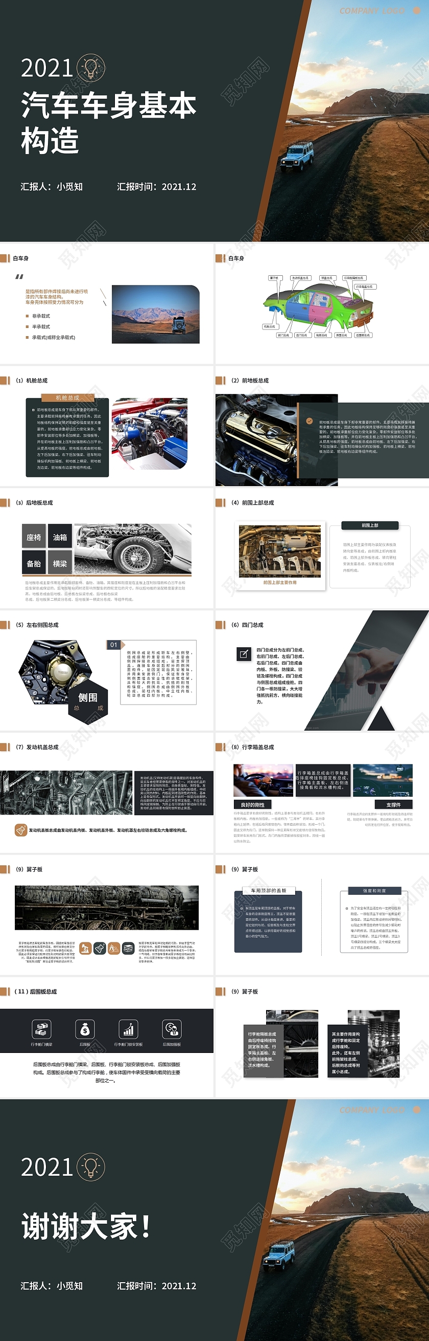 黑灰色商务风简约风讲解PPT汽车车身构造PPT汽车车身基本汽车车身基本构造