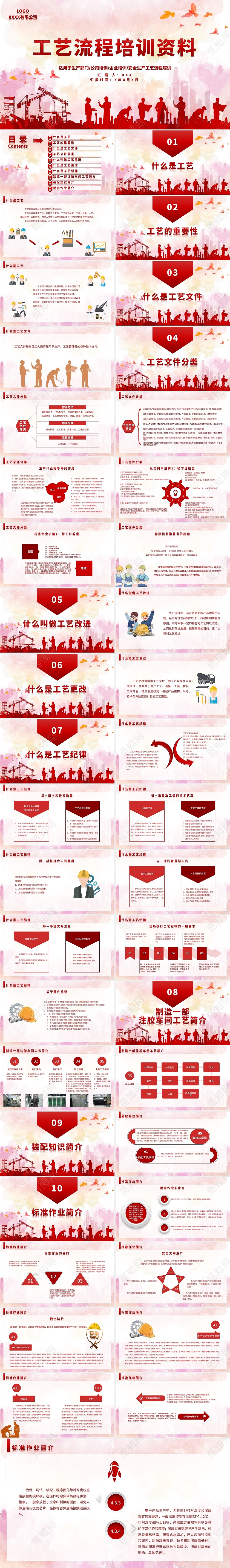 红色水彩简约商务工艺流程培训公司管理PPT模板工艺流程培训工艺流程培训资料（蒋瑛）