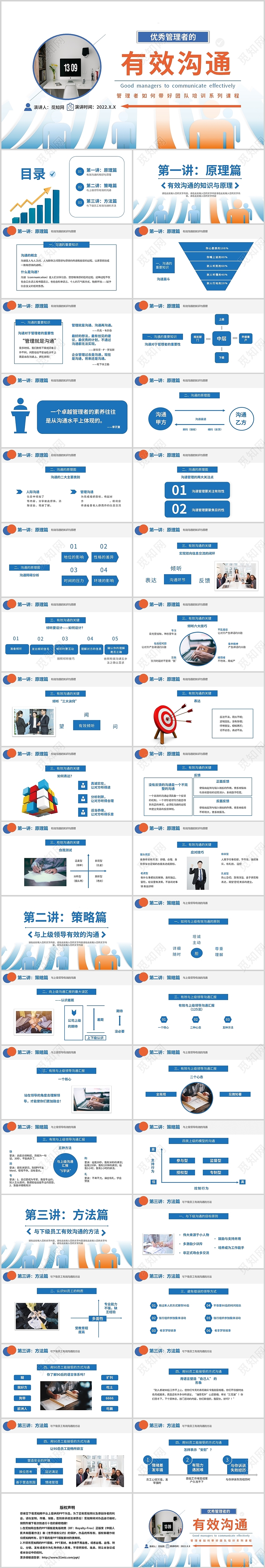 蓝色简约管理者有效沟通企业内部员工培训管理PPT模板