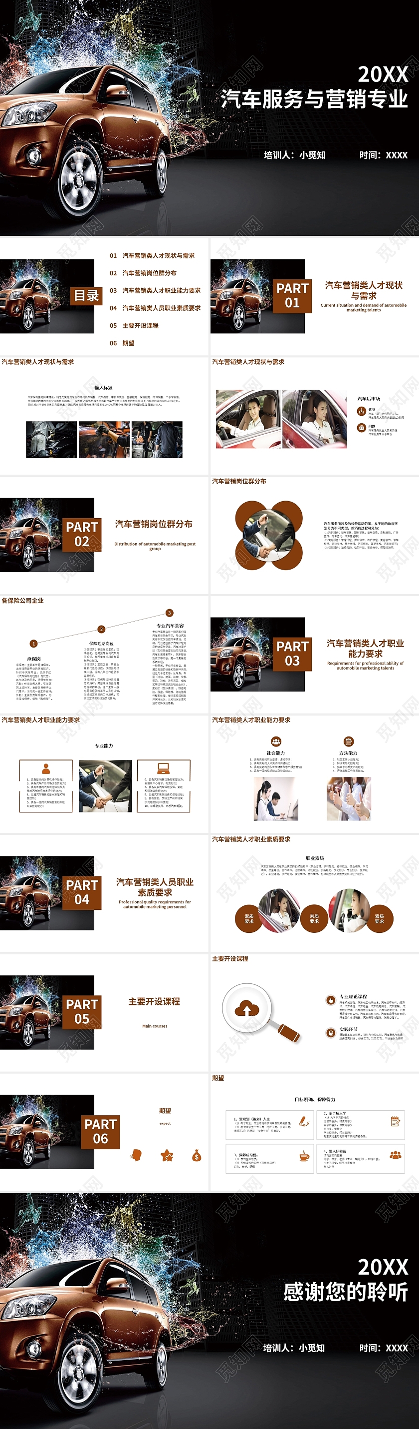 棕色商务风格汽车服务与营销专业课件PPT