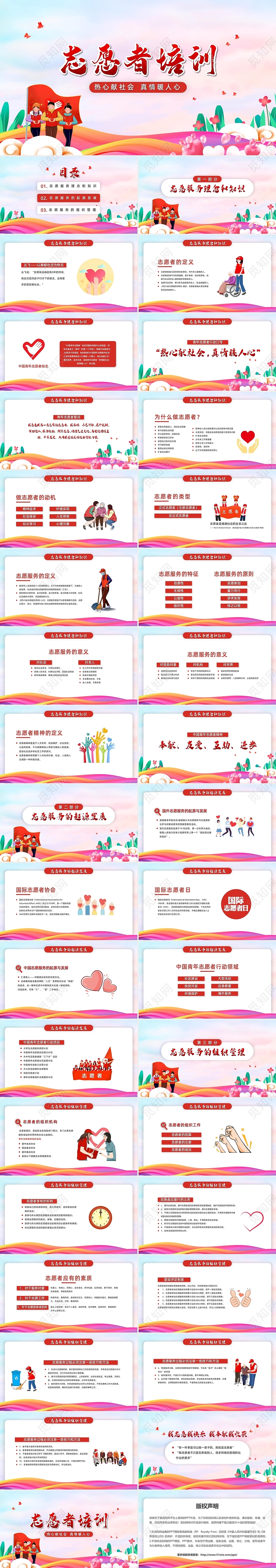 卡通清新风格志愿者培训志愿服务理念和知识培训课件PPT模板国际志愿者日