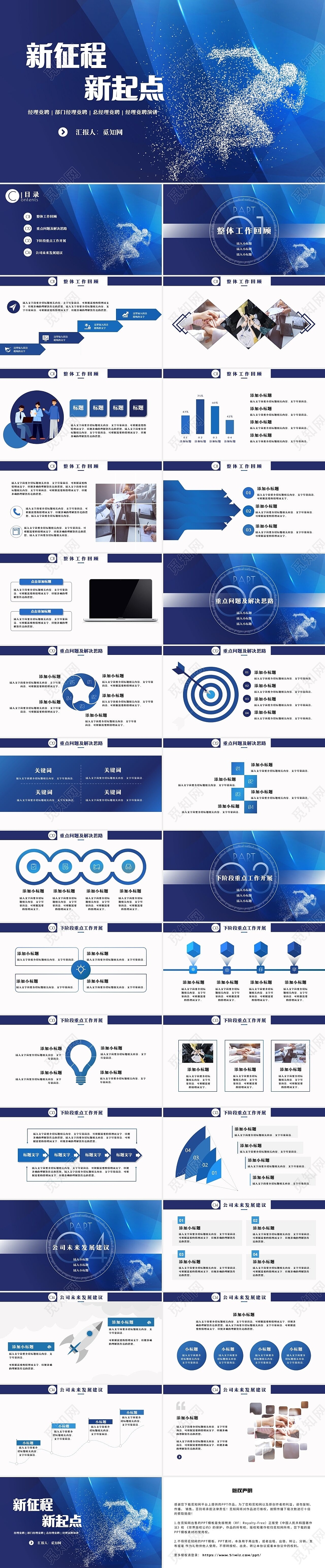 蓝色简约商务经理竞聘个人竞聘述职PPT模版