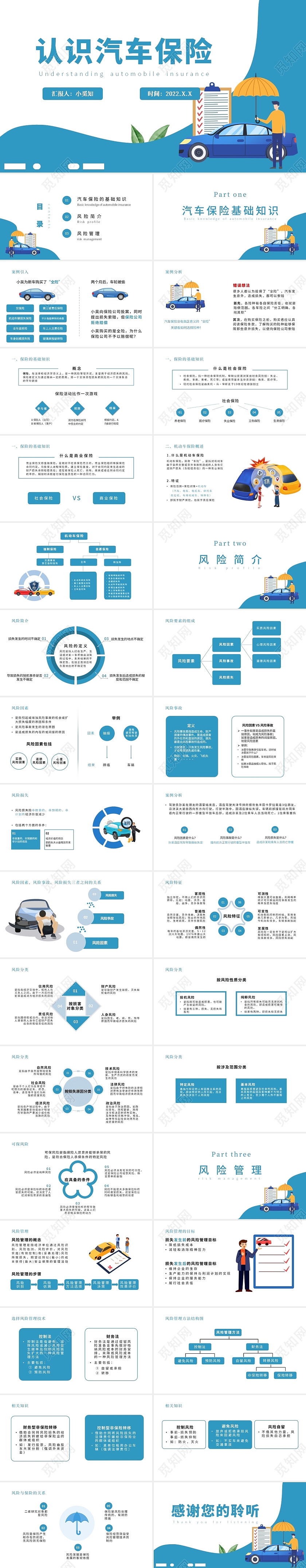 蓝色  简约 扁平风 认识汽车保险 ppt 课件 模板