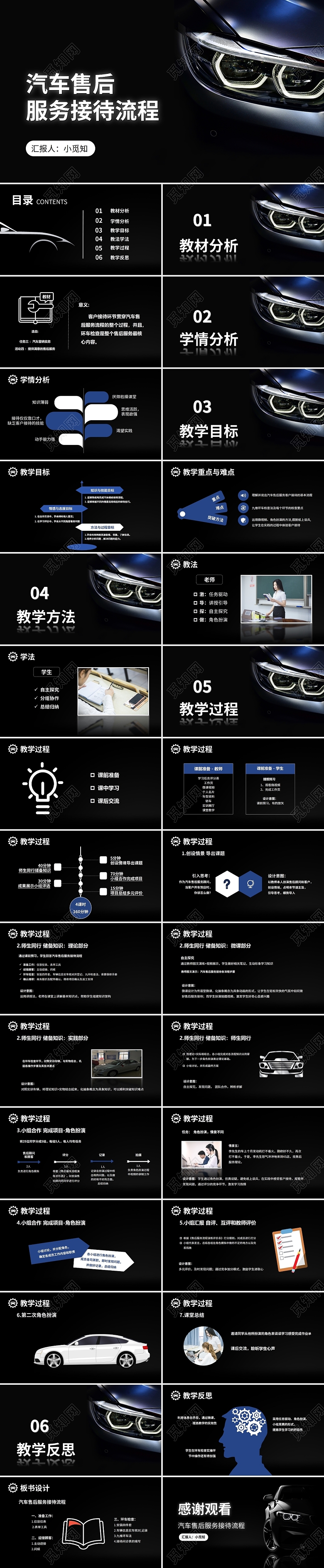 黑色简约商务汽车售后服务接待流程培训PPT模板