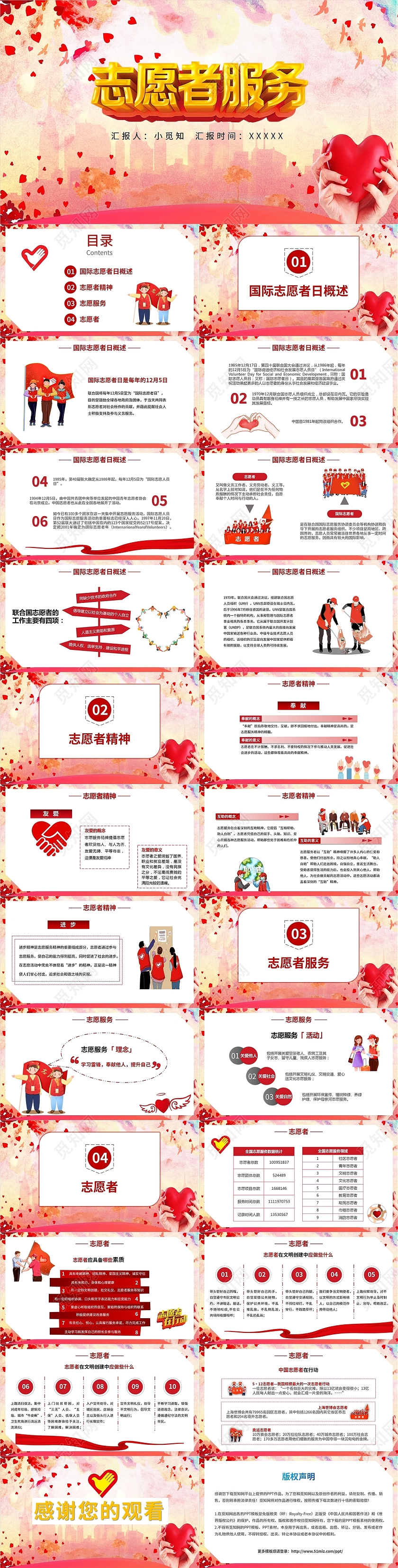 红色爱心简约中国喜庆国际节日风志愿者服务汇报培训演讲说课模板国际志愿者日