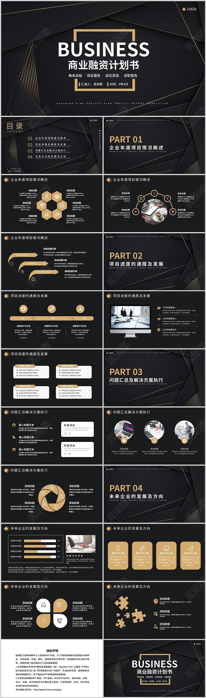 黑金高端简约商务总结项目报告岗位竞选述职融资计划书PPT模板商业计划书