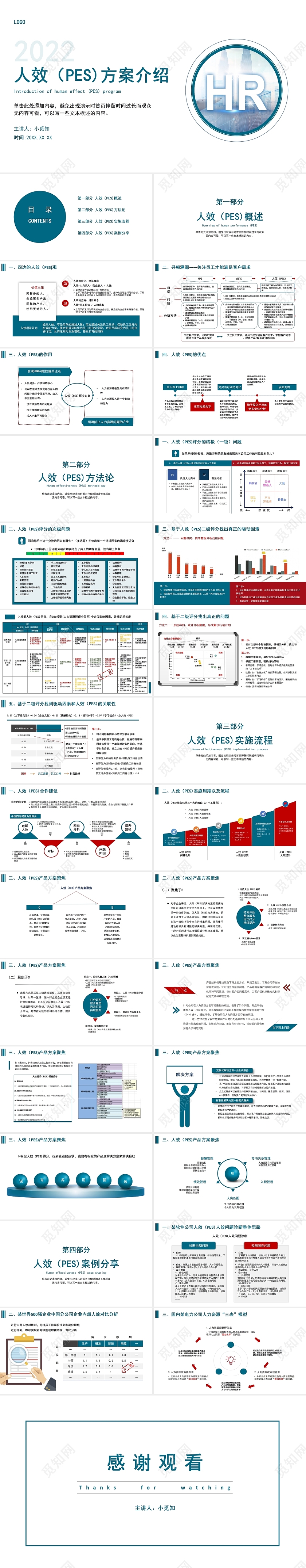 蓝色红色动态人效PES方案介绍PPT人效(PES)方案介绍155982579