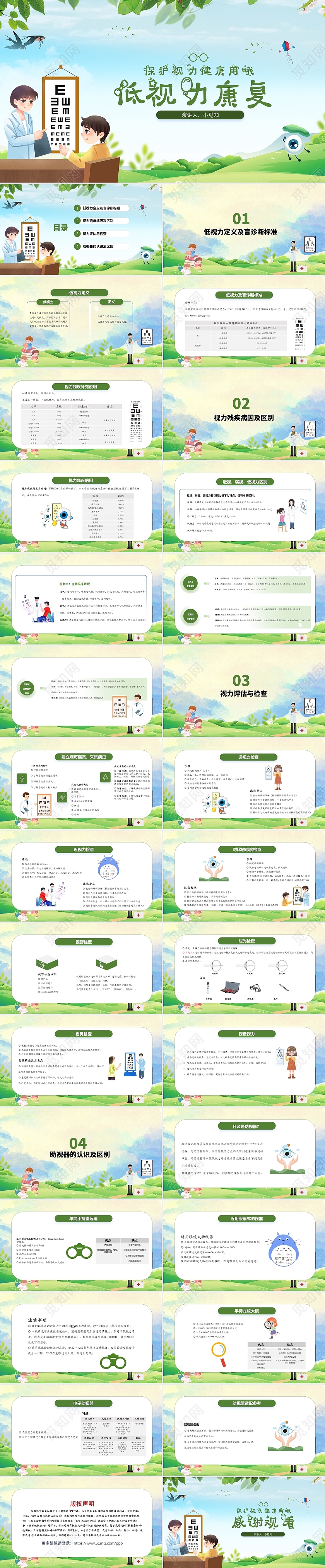 绿色 绿色简约 视力康复 视力爱护ppt主题保护眼睛