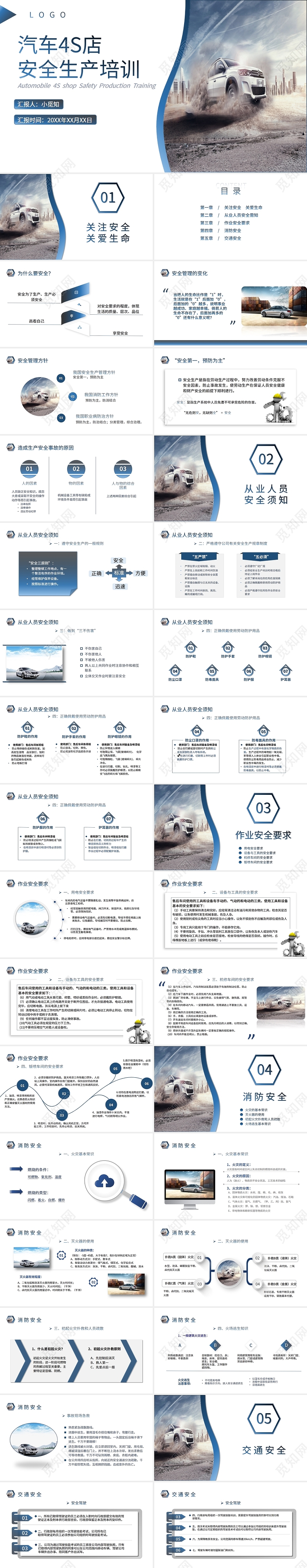 蓝色商务风汽车4S店安全生产培训PPT