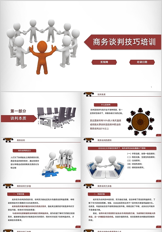 红色简约风商务谈判技巧培训PPT模板