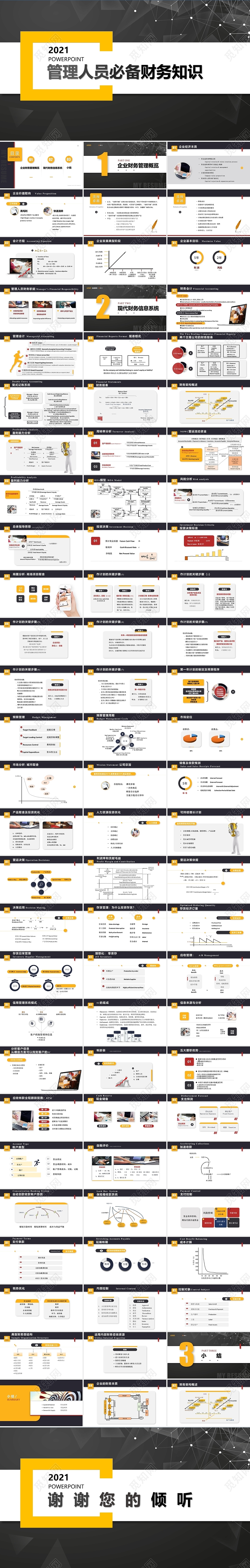 黑金大气商务简约风财务人员必备财务知识PPT模板管理人员必备财务知识