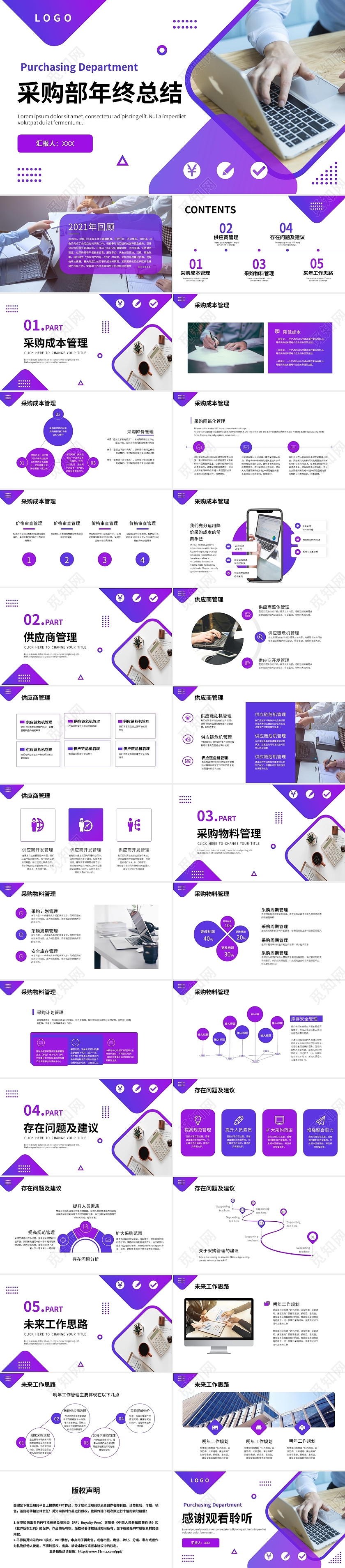蓝紫色商务风渐变色采购部年终总结PPT模板